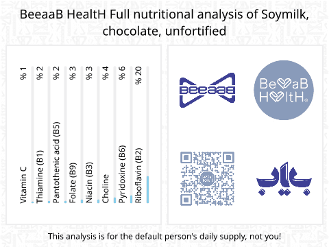 BeeaaB HealtH Analisi nutrizionale completa di Latte di soia al cioccolato