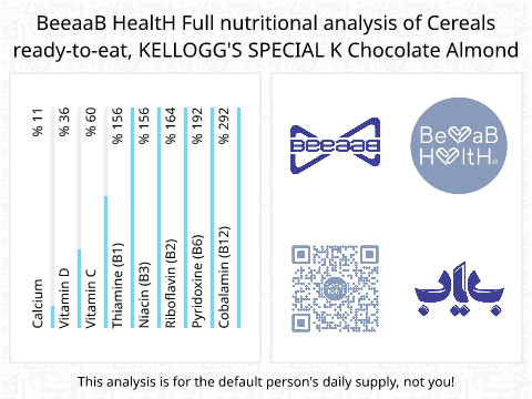 BeeaaB HealtH Analisi nutrizionale completa di Seriali della colazione con cioccolato e mandorle di Special K
