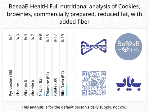 BeeaaB HealtH nutritional analysis of Cookies, brownies, commercially prepared, reduced fat, with added fiber
