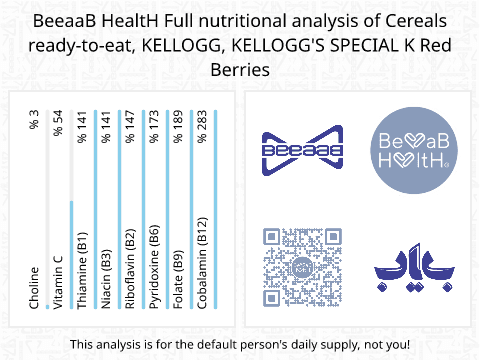 BeeaaB HealtH Analisi nutrizionale completa di Seriali della colazione con lamponi della Special K