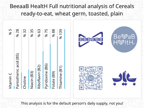 BeeaaB HealtH Analisi nutrizionale completa di Seriali della colazione di germe di grano precotto