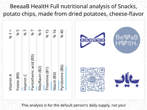 BeeaaB HealtH Analisi nutrizionale completa di Patatine di patate da patate essiccate al gusto di formaggio