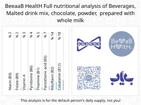 BeeaaB HealtH nutritional analysis of Beverages, Malted drink mix, chocolate, powder, prepared with whole milk