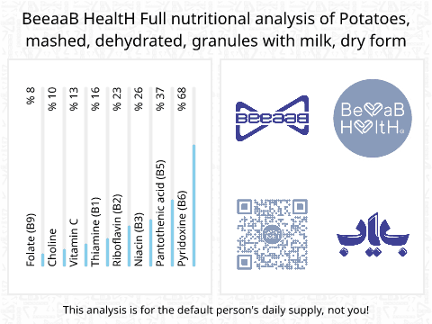 BeeaaB HealtH Analisi nutrizionale completa di Potato Puree with Granola and Milk