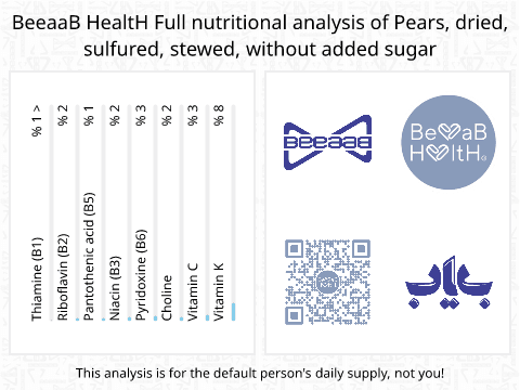 BeeaaB HealtH nutritional analysis of Pears, dried, sulfured, stewed, without added sugar