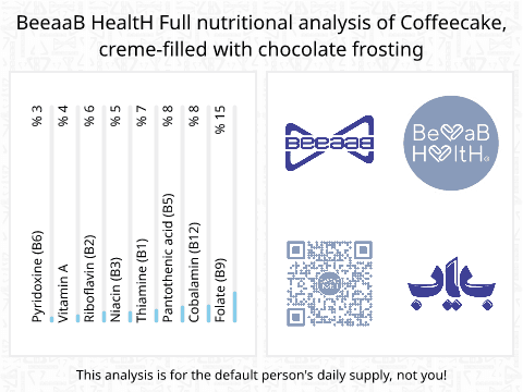 BeeaaB HealtH nutritional analysis of Coffeecake, creme-filled with chocolate frosting