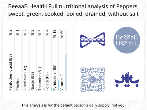BeeaaB HealtH Analisi nutrizionale completa di Peperoni dolci verdi bolliti senza sale