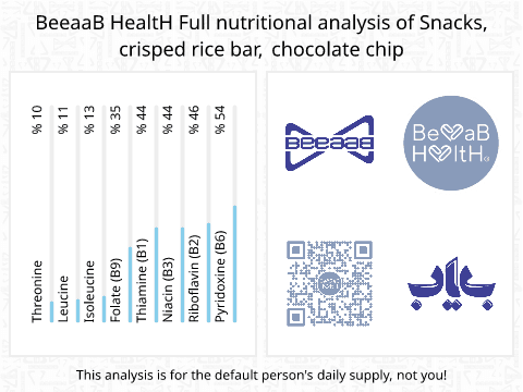 BeeaaB HealtH Analisi nutrizionale completa di Barrette di riso soffiato con pezzi di cioccolato