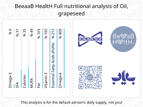 BeeaaB HealtH nutritional analysis of Oil, grapeseed