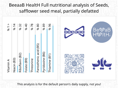 BeeaaB HealtH nutritional analysis of Seeds, safflower seed meal, partially defatted