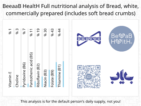 BeeaaB HealtH Analisi nutrizionale completa di Pane bianco
