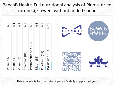 BeeaaB HealtH Analisi nutrizionale completa di Albicocche secche cotte lentamente senza zucchero aggiunto