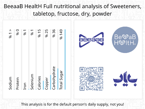 BeeaaB HealtH Analisi nutrizionale completa di Fructose Powder