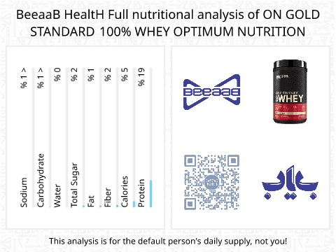 BeeaaB HealtH nutritional analysis of ON GOLD STANDARD 100% WHEY OPTIMUM NUTRITION