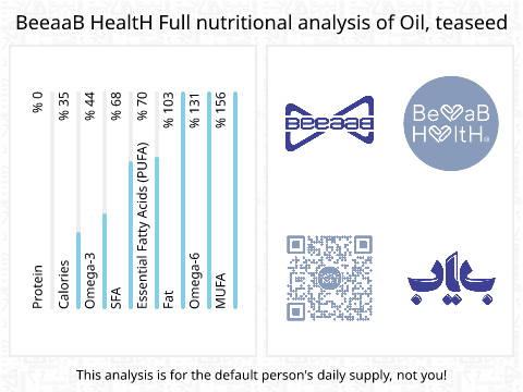BeeaaB HealtH Analisi nutrizionale completa di Olio di semi di tè