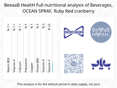 BeeaaB HealtH Analisi nutrizionale completa di Acqua di mirtilli e pompelmo del marchio Ocean Spray