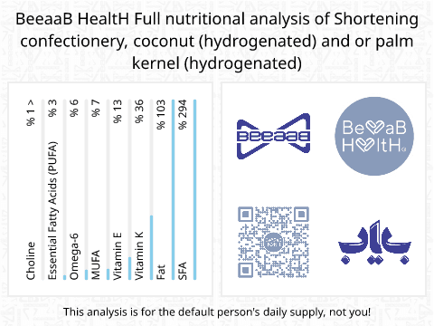 BeeaaB HealtH Analisi nutrizionale completa di Olio vegetale per pasticceria