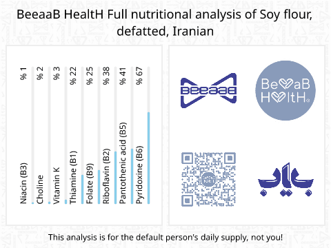 BeeaaB HealtH nutritional analysis of Soy flour, defatted, Iranian