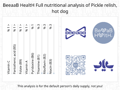 BeeaaB HealtH nutritional analysis of Pickle relish, hot dog