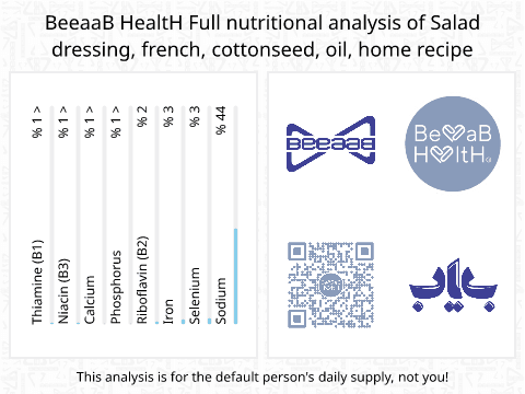 BeeaaB HealtH Analisi nutrizionale completa di Salsa francese con olio di semi di cotone