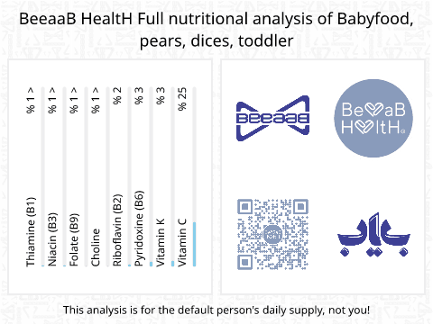 BeeaaB HealtH nutritional analysis of Babyfood, pears, dices, toddler