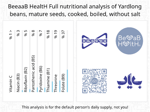 BeeaaB HealtH nutritional analysis of Yardlong beans, mature seeds, cooked, boiled, without salt
