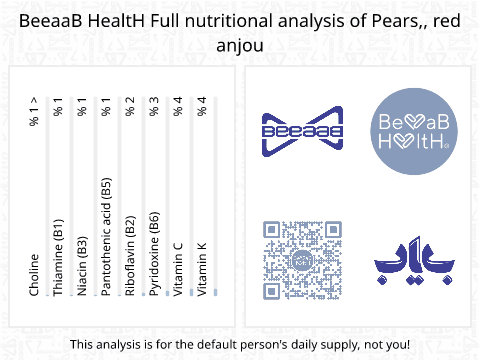 BeeaaB HealtH nutritional analysis of Pears,, red anjou