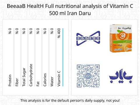 BeeaaB HealtH Analisi nutrizionale completa di Vitamin C 500 ml Iran Daru