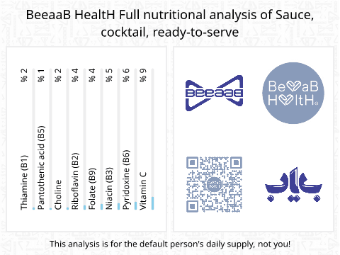 BeeaaB HealtH Analisi nutrizionale completa di Salsa cocktail