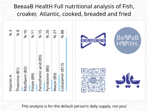 BeeaaB HealtH nutritional analysis of Fish, croaker, Atlantic, cooked, breaded and fried