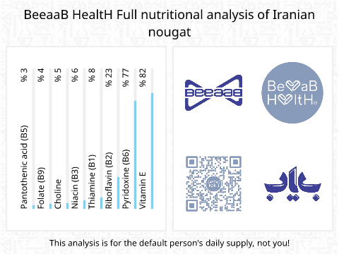 BeeaaB HealtH nutritional analysis of Iranian nougat