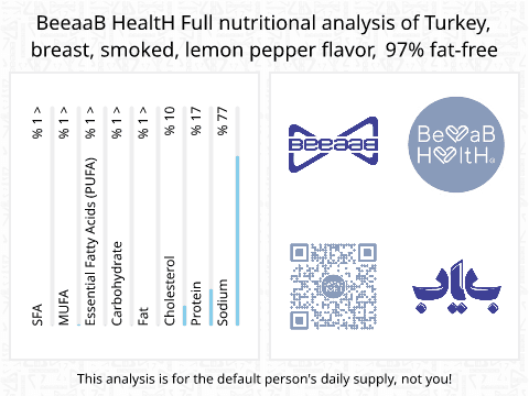 BeeaaB HealtH Analisi nutrizionale completa di Petto di pollo affumicato saporito al limone e pepe basso contenuto di grassi