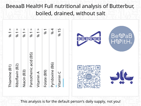BeeaaB HealtH Analisi nutrizionale completa di Foglie di petasite (fuki) bollite senza sale