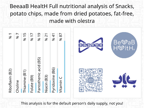 BeeaaB HealtH nutritional analysis of Snacks, potato chips, made from dried potatoes, fat-free, made with olestra