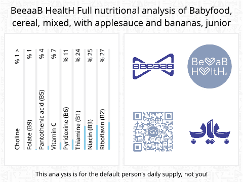 BeeaaB HealtH nutritional analysis of Babyfood, cereal, mixed, with applesauce and bananas, junior
