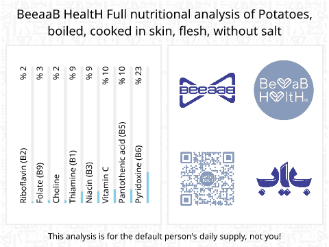 BeeaaB HealtH Analisi nutrizionale completa di Patate lessate con buccia senza sale
