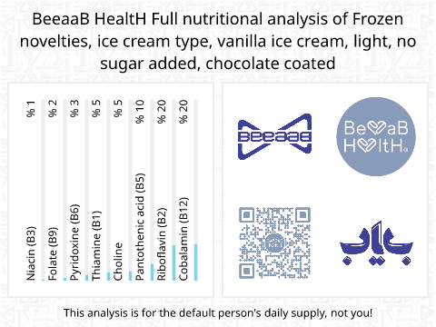 BeeaaB HealtH Analisi nutrizionale completa di Gelato alla vaniglia senza aggiunta di zucchero con rivestimento di cioccolato