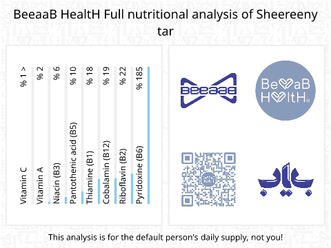 BeeaaB HealtH nutritional analysis of Sheereeny tar