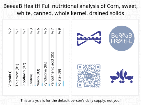 BeeaaB HealtH nutritional analysis of Corn, sweet, white, canned, whole kernel, drained solids