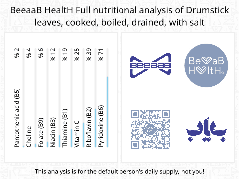 BeeaaB HealtH Analisi nutrizionale completa di Foglie di rapini lessate con sale