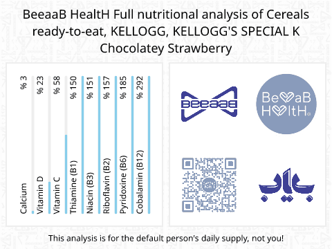 BeeaaB HealtH nutritional analysis of Cereals ready-to-eat, KELLOGG, KELLOGG'S SPECIAL K Chocolatey Strawberry