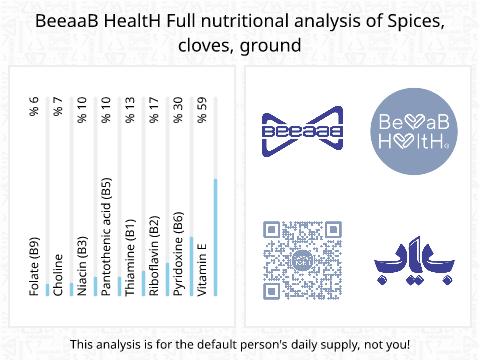 BeeaaB HealtH Analisi nutrizionale completa di Nutmeg Powder