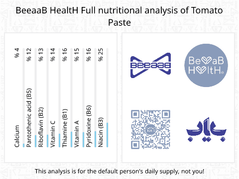 BeeaaB HealtH nutritional analysis of Tomato Paste