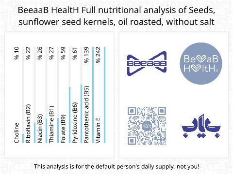 BeeaaB HealtH Analisi nutrizionale completa di Semi di girasole essiccati in olio senza sale