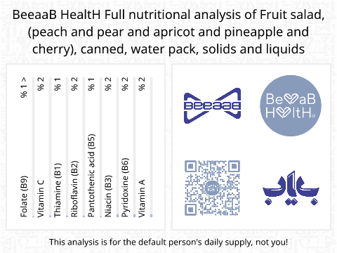 BeeaaB HealtH Analisi nutrizionale completa di Insalata di frutta con pesca, pera, albicocca, ananas e ciliegie con acqua