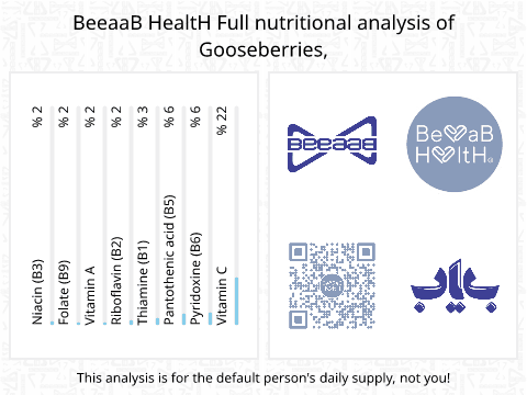 BeeaaB HealtH Analisi nutrizionale completa di Uva Goji