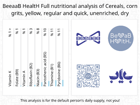 BeeaaB HealtH Analisi nutrizionale completa di Seriali della colazione di mais integrale secco