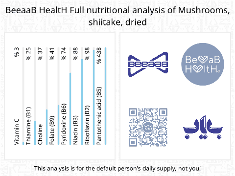 BeeaaB HealtH Analisi nutrizionale completa di Funghi shiitake essiccati