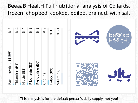 BeeaaB HealtH Analisi nutrizionale completa di Cavolo cinese tagliato bollito salato senza sale