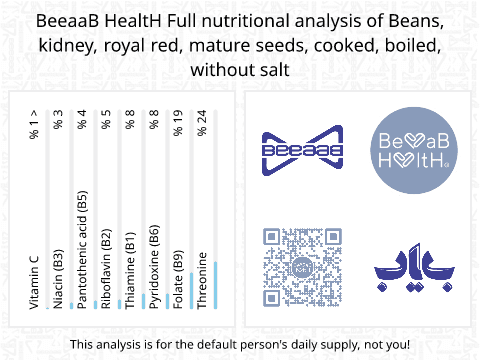 BeeaaB HealtH Analisi nutrizionale completa di Fagioli rossi a pezzetti bolliti senza sale